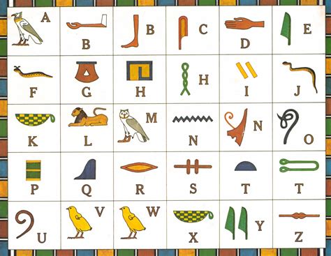 hieróglifos egípcios